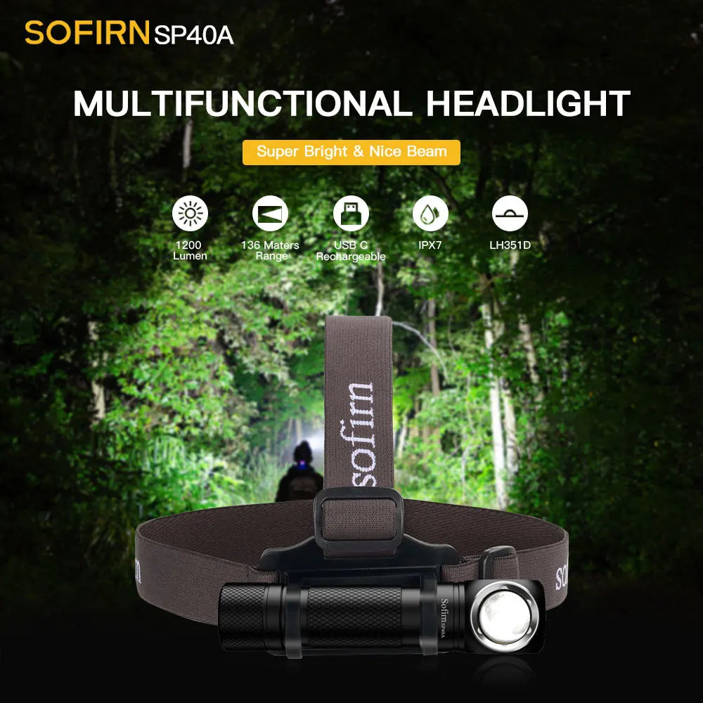 Headlamp TIR Optics Lens TN-3535 LED 18650 USB Rechargeable Head Lamp 1200lm Torch with Magnet Tail Cap