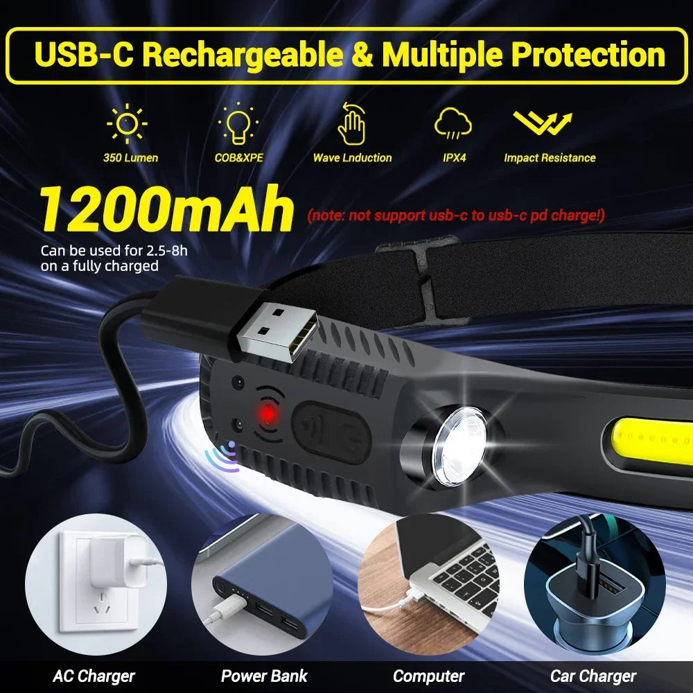 Induction Headlamp COB+LED Head Flashlight Built in Battery USB Rechargeable Outdoor Waterproof Camping Fishing Work Lantern