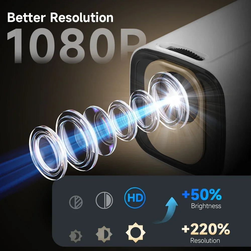 Magcubic Video 4K Projector HY310 1080P 330ANSI Mini Projector Auto Focus 4K Native 5W Speaker Air Mouse Voice Assistant
