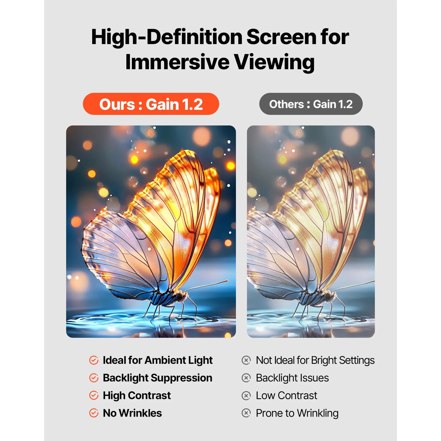 SucceBuy Projector Screen with Stand 80 Inch 160° Wide Angle Indoor Outdoor Projection Screen 16:9 4K HD Wrinkleless Portable Tripod Screens with Carry Bag for Movie Home Theater Office Presentation