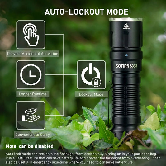 Sofirn SC33 XHP70.3 HI LED Flashlight Tactical 5200lm Powerful 21700 USB C Rechargeable Torch with Tail E-switch Outdoor Light