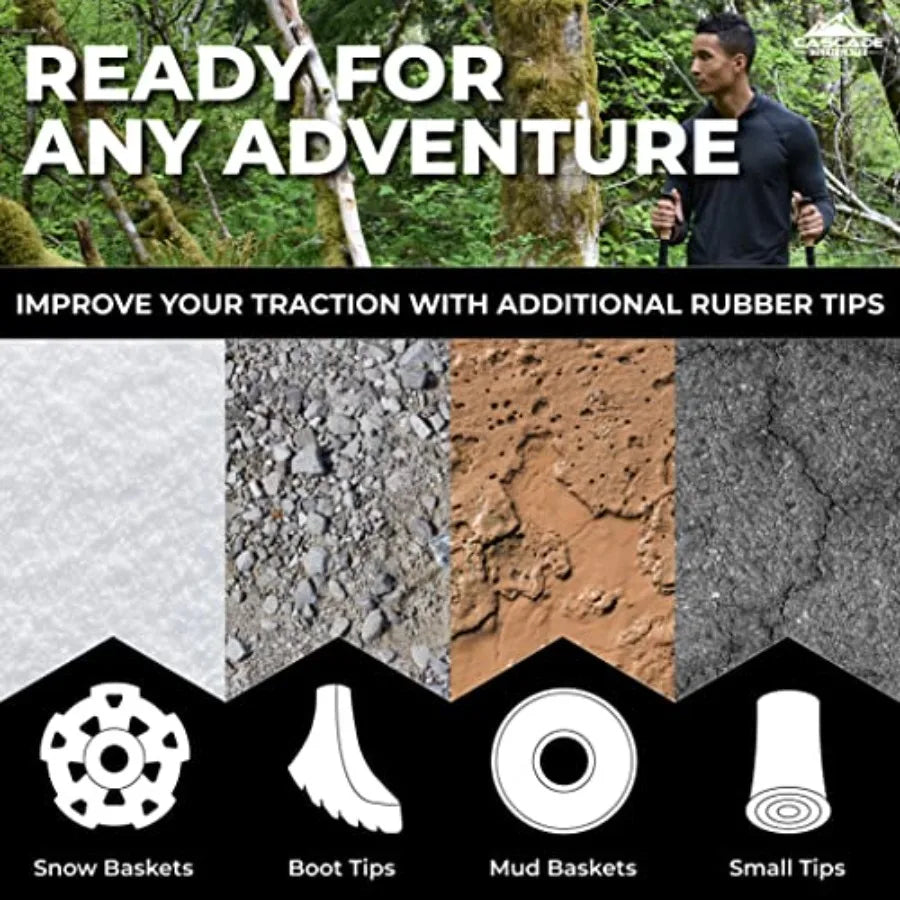Trekking Poles - Walking or Hiking Sticks with Quick Adjustable Locks