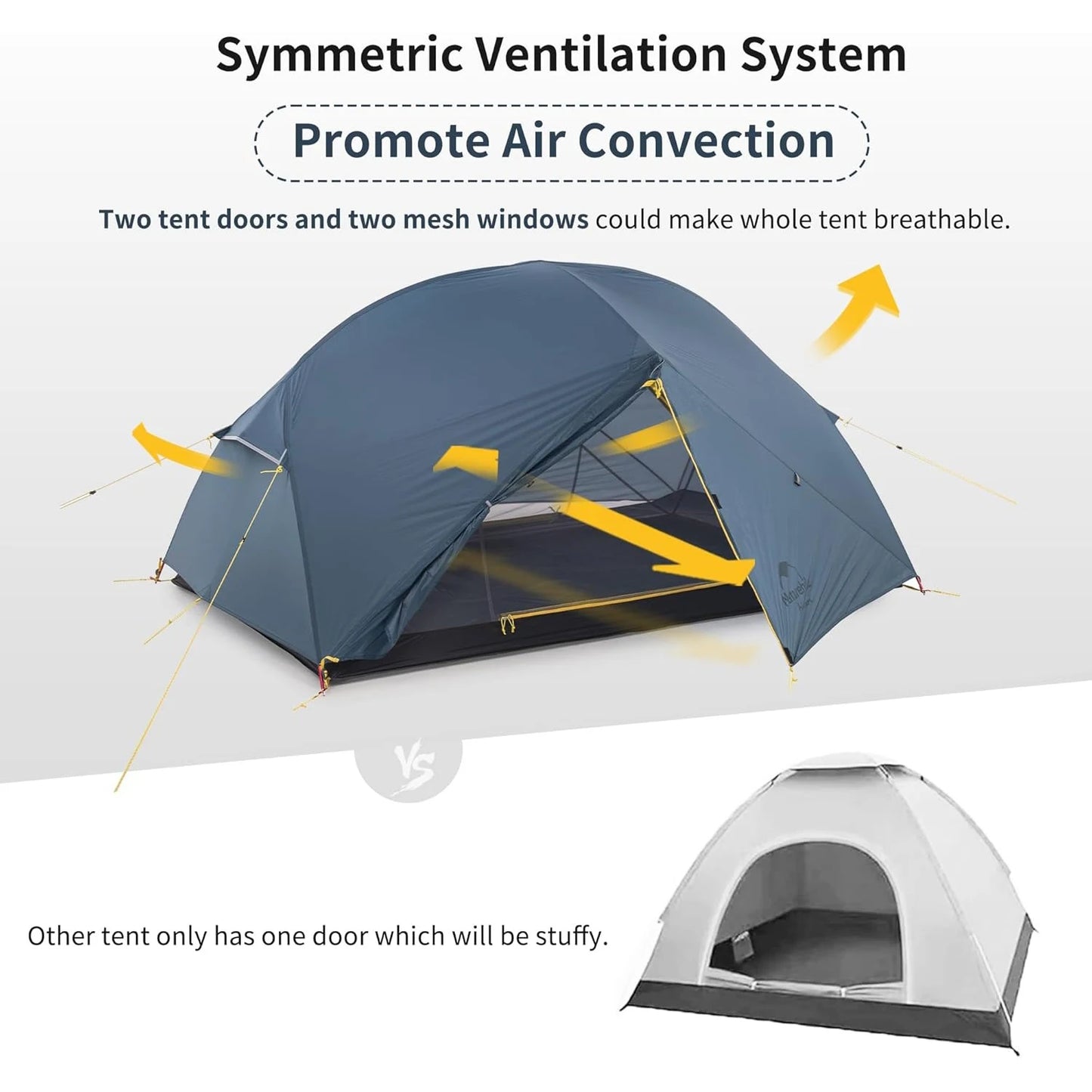 Naturehike Mongar Ultralight Tent 2 Person Waterproof PU3000mm Camping Tent Double Layer Outdoor Travel Hiking Tent