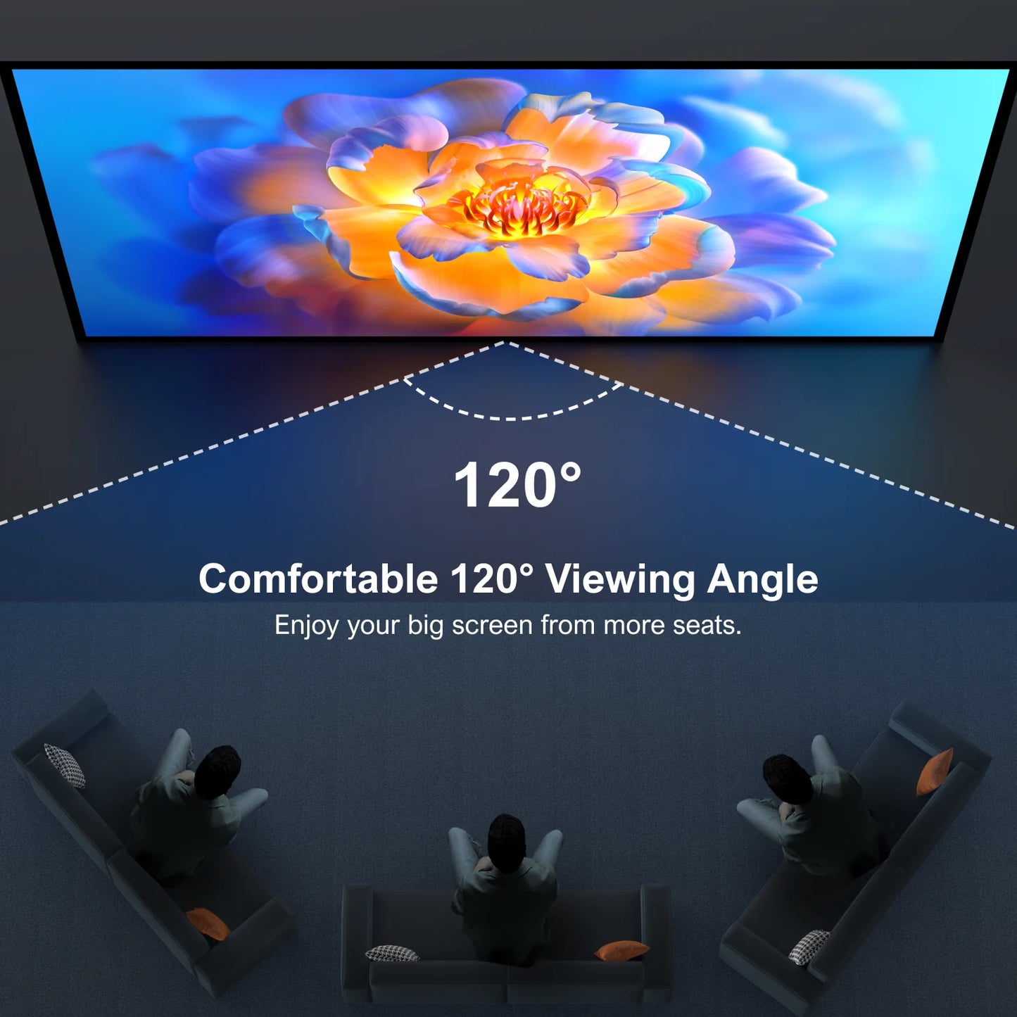 ULTIMEA E-ALR Projector Screen 100/120 Inch - 80% ALR, Gain Value 2.0 for Outdoor and Home Theater, 4K HD Foldable Silver Screen