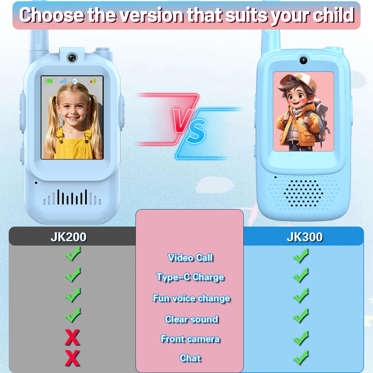 2PCS AIRITON Children's Video Walkie Talkie Selfie Send Voice Photo Emoticons Walkie Talkies For Kids Gift Boys Girls JK300