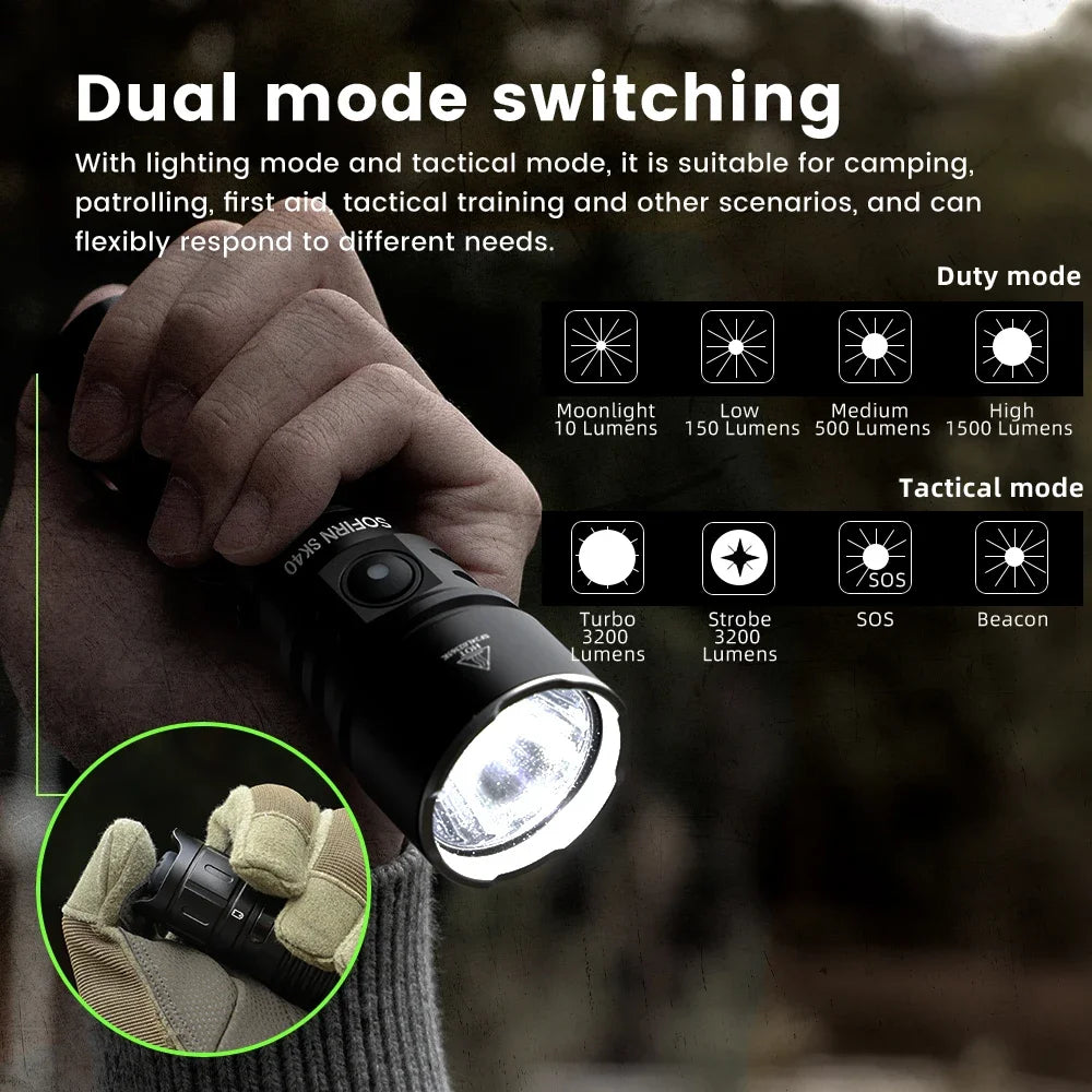 LED 3200lm Tactical Flashlight 21700 Rechargeable Powerful Torch 580M Long-Range With Spotlight