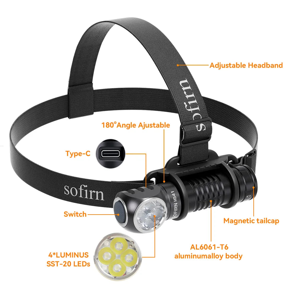 Headlamp 4000lm 21700 USB C Rechargeable with SST20 LED Torch Indicator with Magnetic Tail Flashlight
