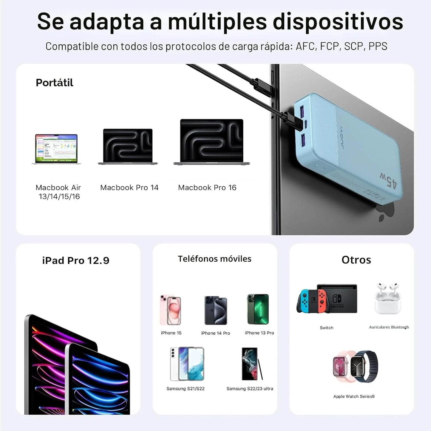JUOVI Power Bank 20000Mah 45W Fast Charging with LED Display Portable Phone Charger USB C Power Bank for iPhone 17 16 15 14 13