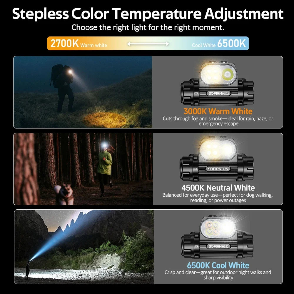 2500lm 18650 4000mAh Flashlight 2700-6000K Stepless SFT25R LED Color Temperature Adjustment  Dual Switch