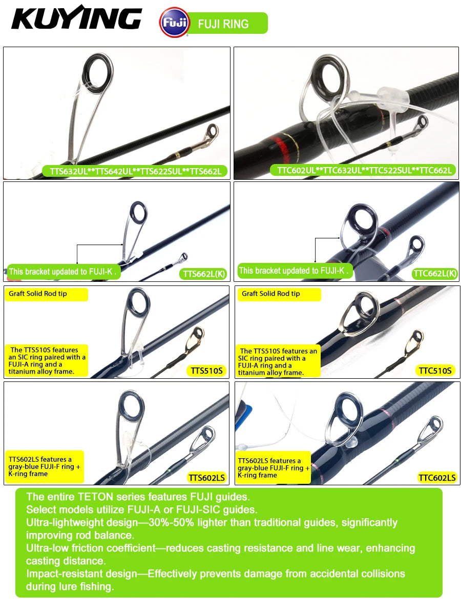 Deliver from USA KUYING TETON TTC662L TTC632UL TTS662L TTC602LS TTS602LS Fishing Lure Rod Casting Spinning River Stream Carbon