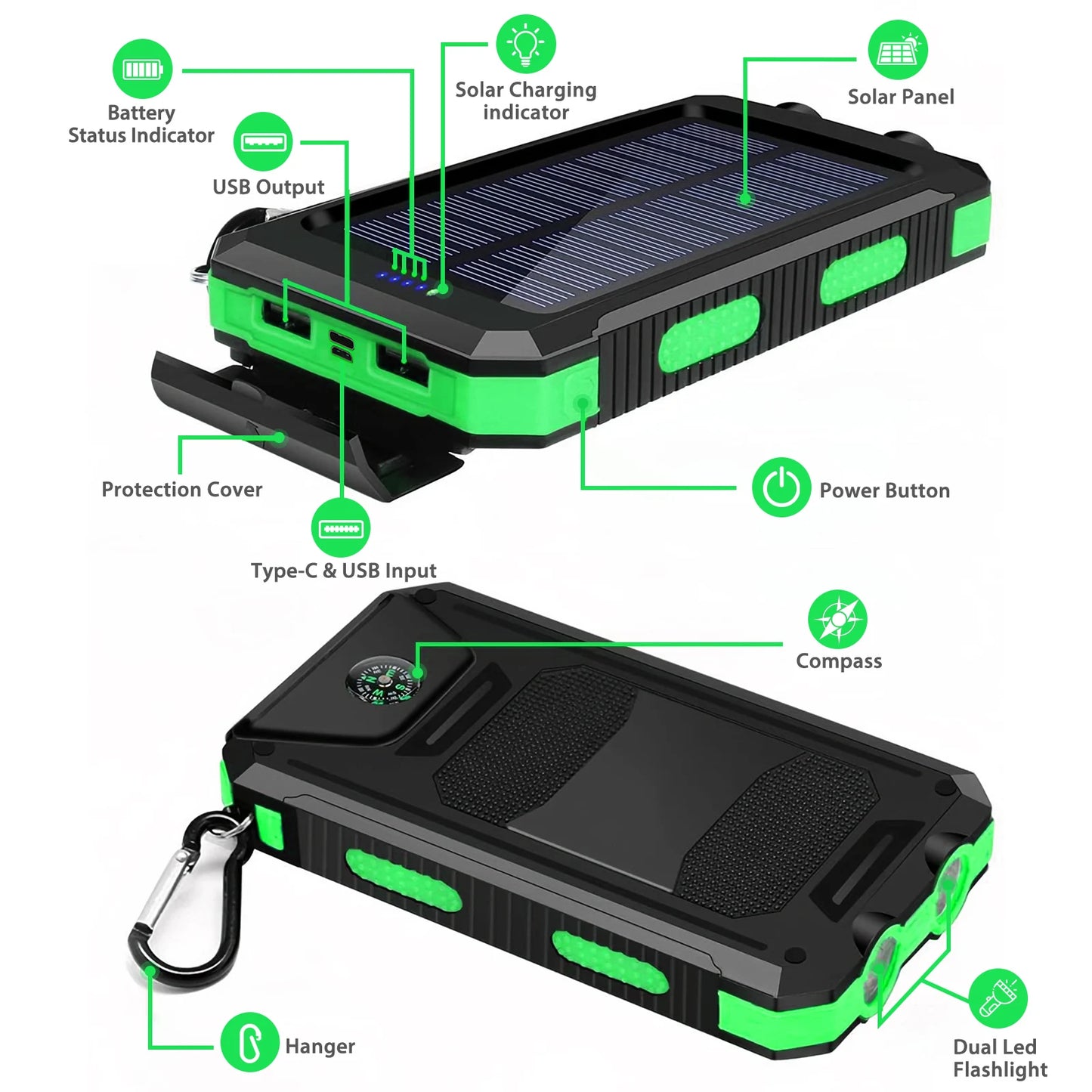 30000mAh Portable Solar Power Bank External Battery Waterproof Dual 5V 1A USB Ports LED Flashlight for iPhone Samsung Tablets