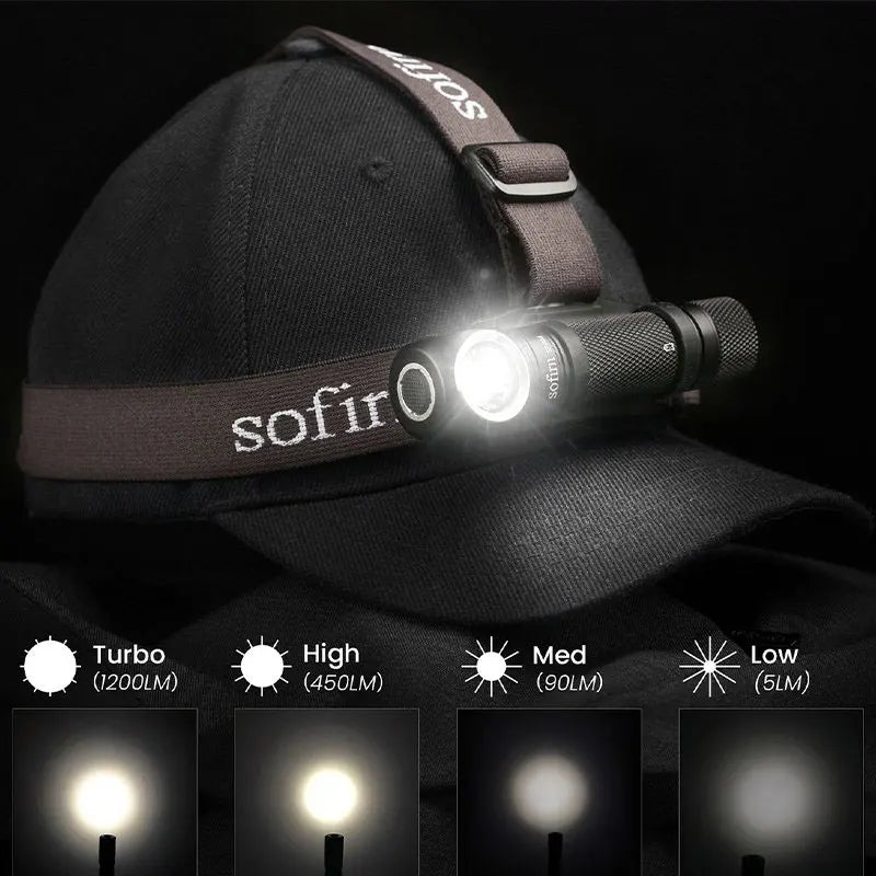 Headlamp TIR Optics Lens TN-3535 LED 18650 USB Rechargeable Head Lamp 1200lm Torch with Magnet Tail Cap