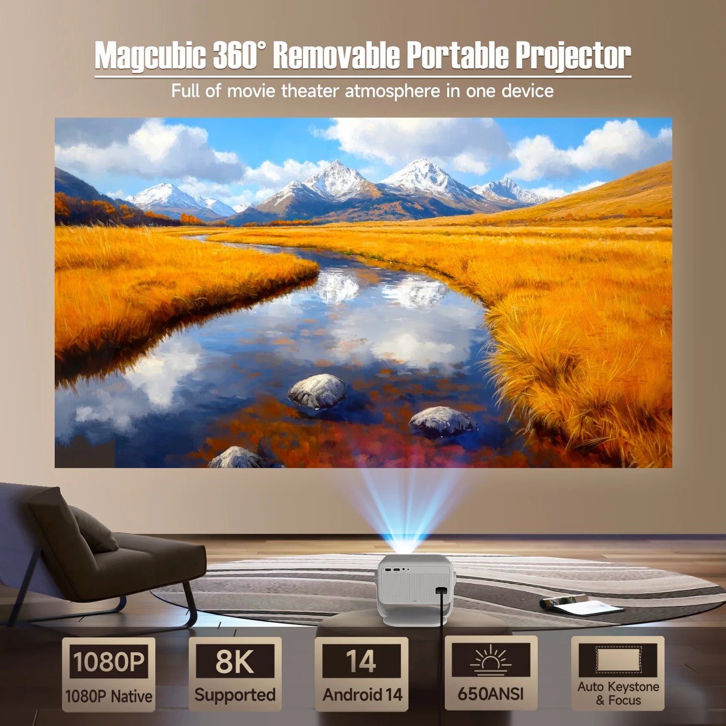 Magcubic Native 1080P 650ANSI 8K Android14 L018 Projector With Auto Keystone Correction Focus Wifi6 BT5.4 Portable Movie Outdoor