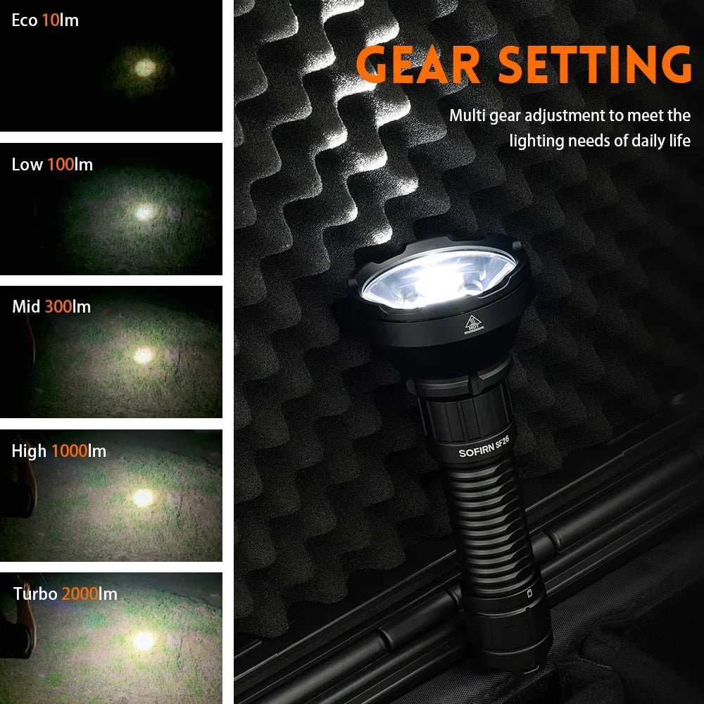 Tactical Flashlight Type-C Rechargeable Protable Powerful 21700 Torch Camping EDC Flashlight