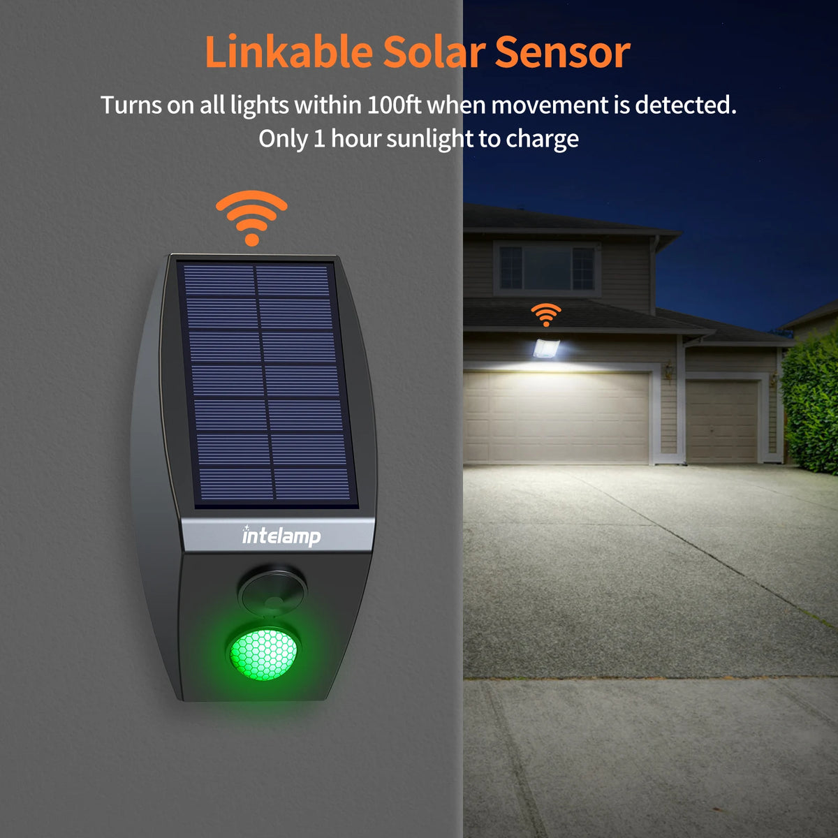 Intelamp 20000mAh Long Battery Life Solar Street Flood Lights Outdoor With Super Large Solar Panel Dual Sensors For Garden Yard