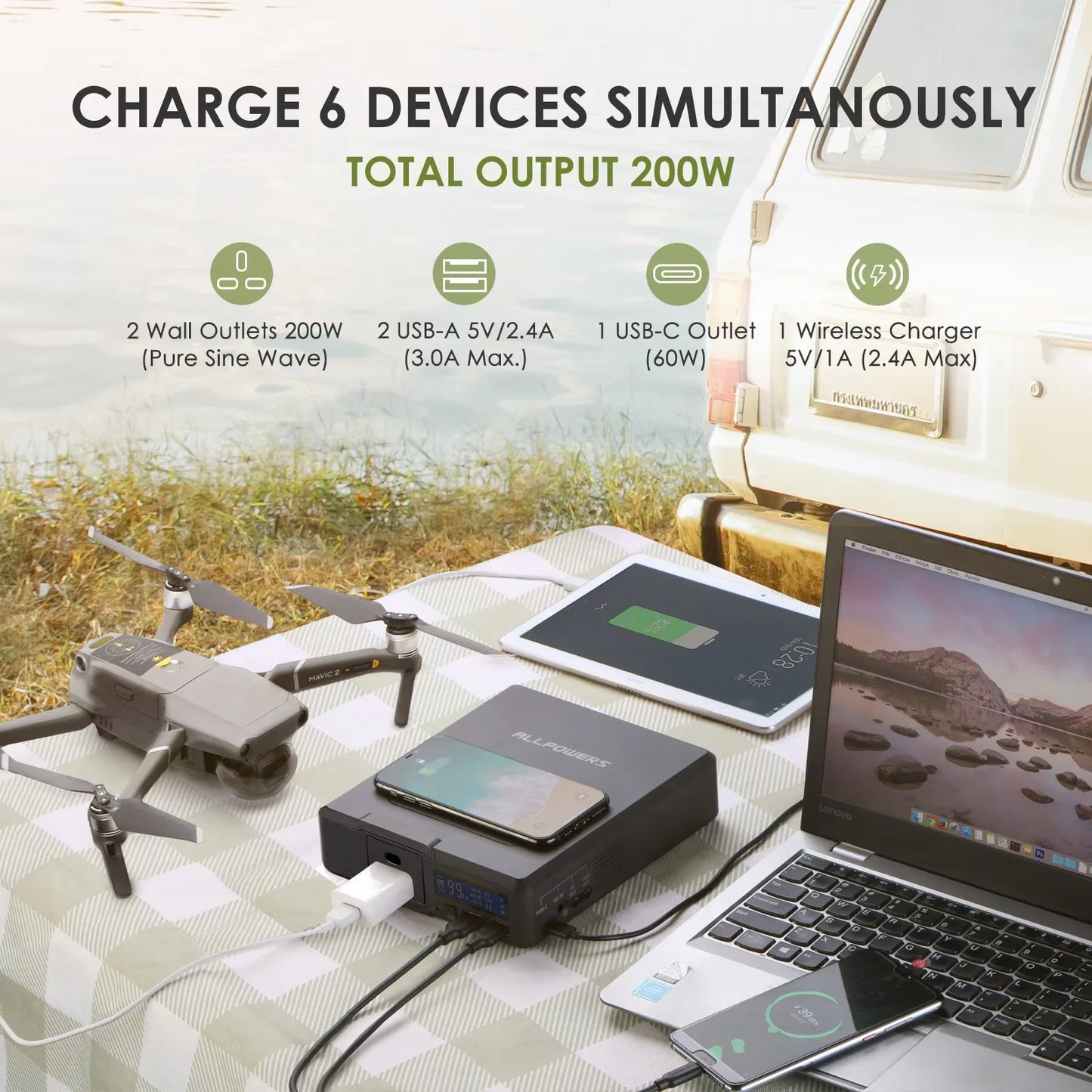 200W Portable Power Station (Peak 240W) 154Wh 41600mAh Solar Generator with Wireless Charging for Camping Emergency RVs Home Use