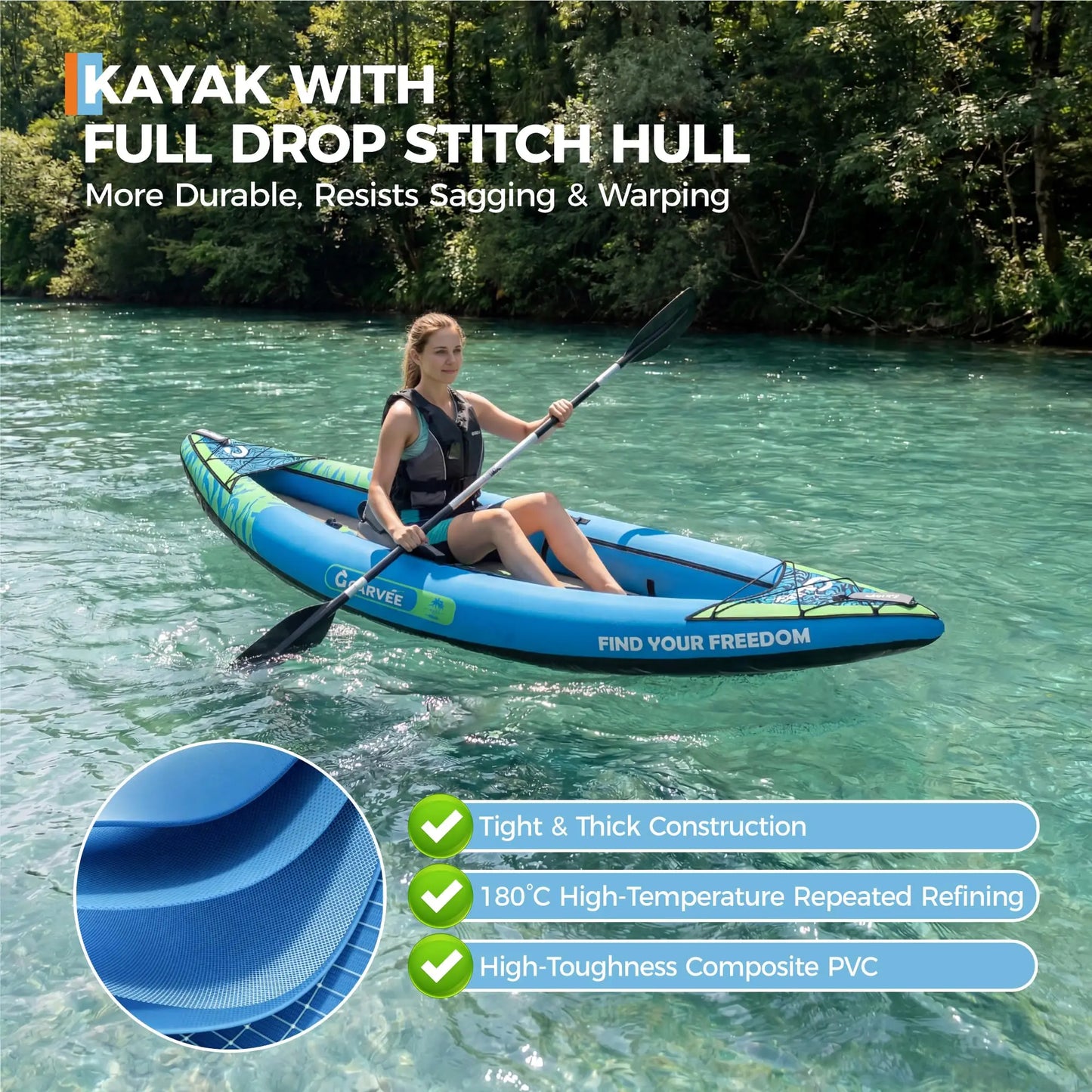 2 Person Inflatable Kayak Portable Fishing Touring Boat Heavy Duty Canoe With Seat Paddles Pump Outdoor Water Sports