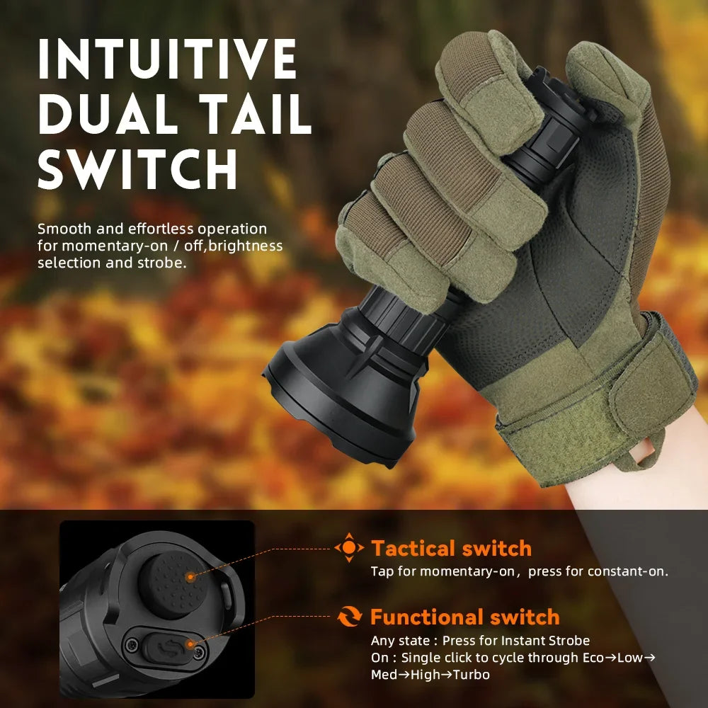 Tactical Flashlight Type-C Rechargeable Protable Powerful 21700 Torch Camping EDC Flashlight