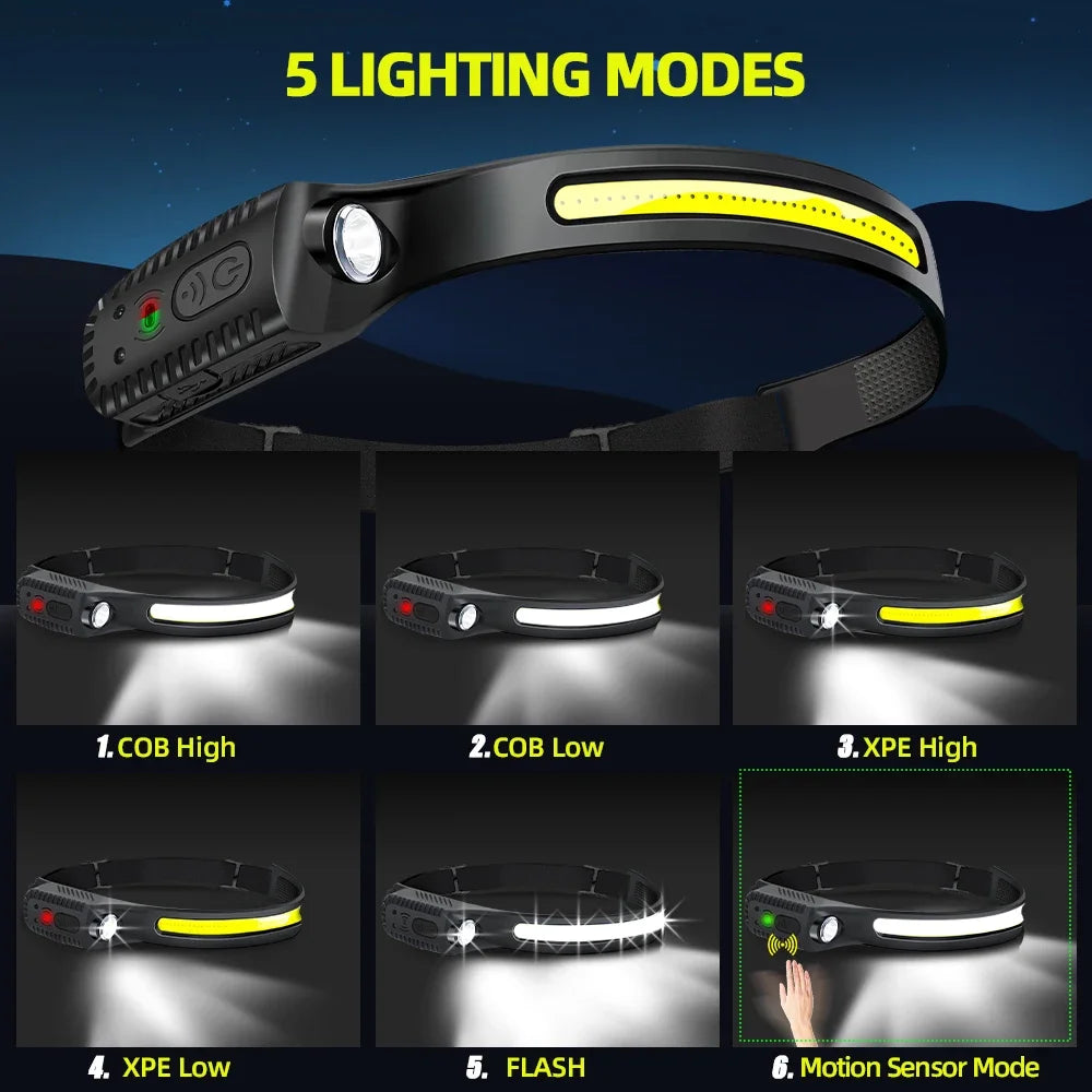 Induction Headlamp COB+LED Head Flashlight Built in Battery USB Rechargeable Outdoor Waterproof Camping Fishing Work Lantern
