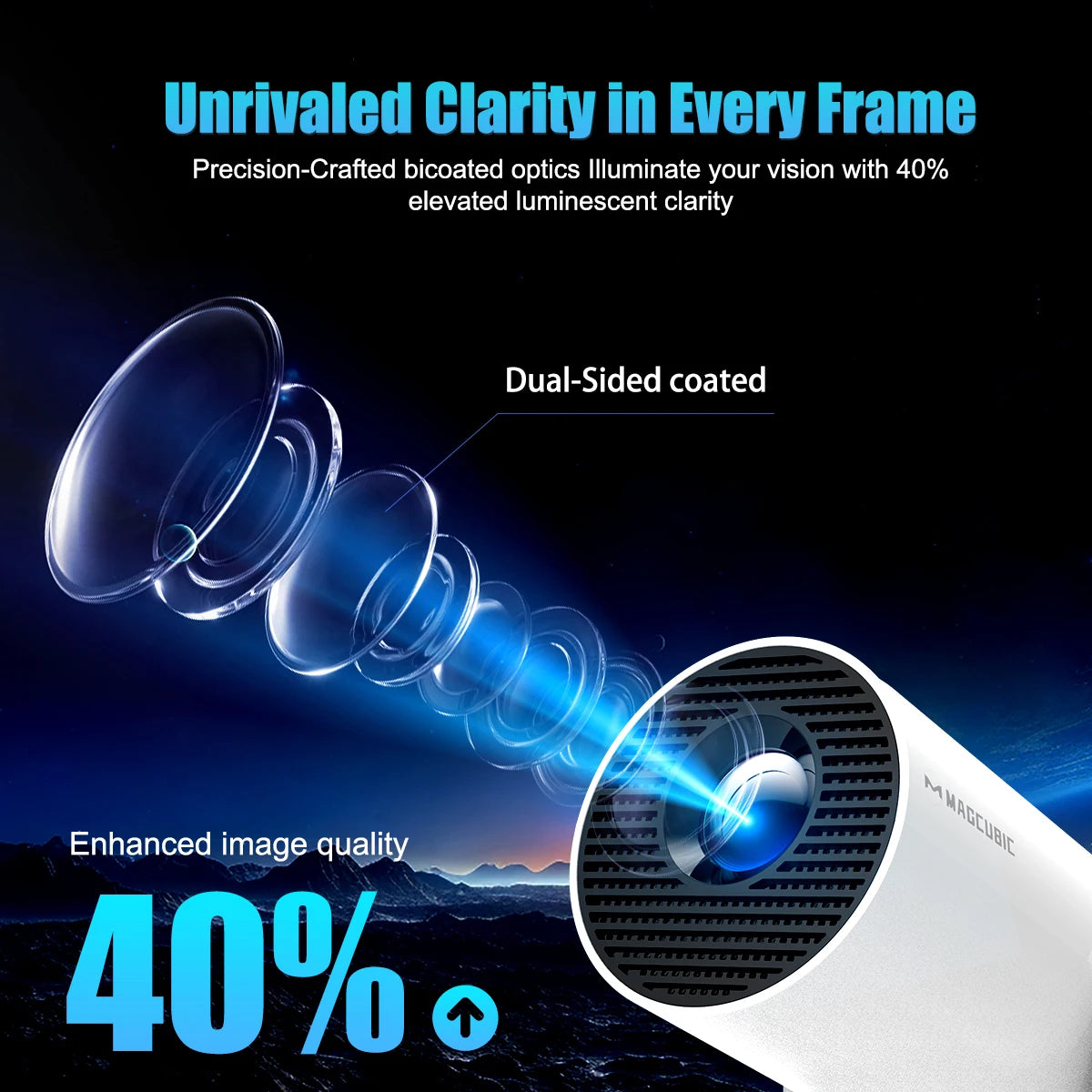 Magcubic Portable Projector HY300Pro+ Voice Control 8K Android 14 Projector 8000Lumens Wifi6 BT5.4 Cinema Outdoor  add Airmouse