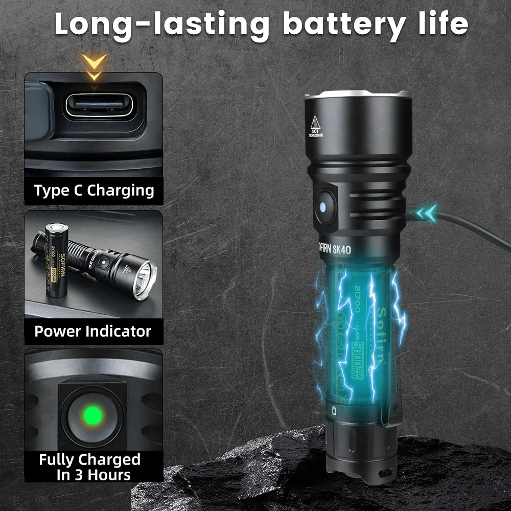 LED 3200lm Tactical Flashlight 21700 Rechargeable Powerful Torch 580M Long-Range With Spotlight