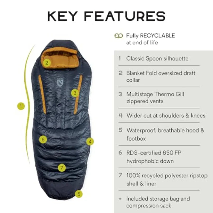 Men's and Women's Endless Promise Down Sleeping Bag