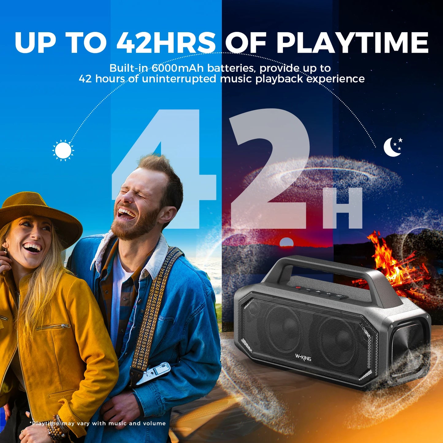 W-KING BT261-2 Portable Bluetooth 80W Wireless Speaker, IPX6 Waterproof Loud with Bass Boost, Stereo Pairing, Reverse Charging