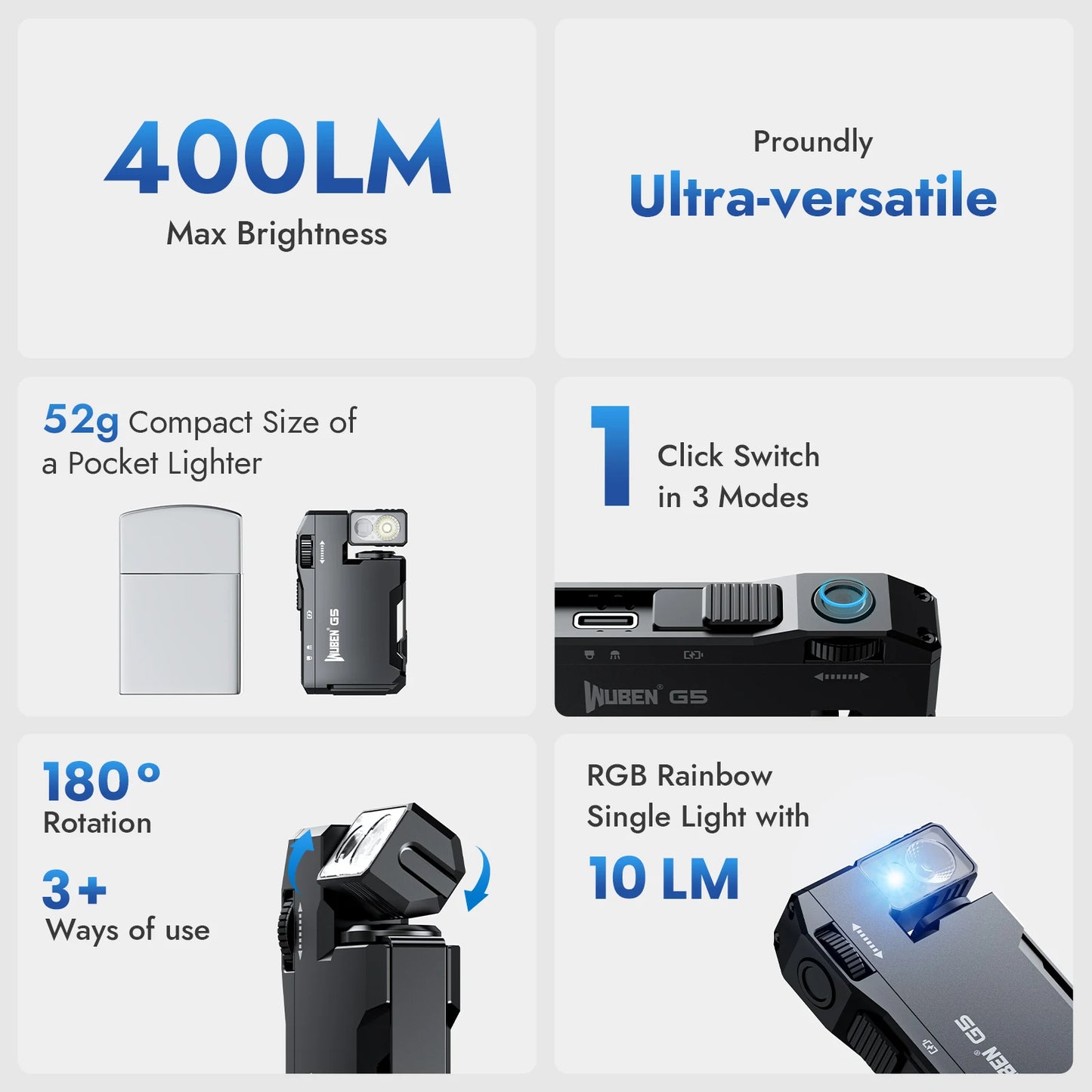 Rechargeable EDC Flashlight, 400 Lumens Dual Light Sources Mini Flashlight with RGB Light, Portable Pocket Flashlights