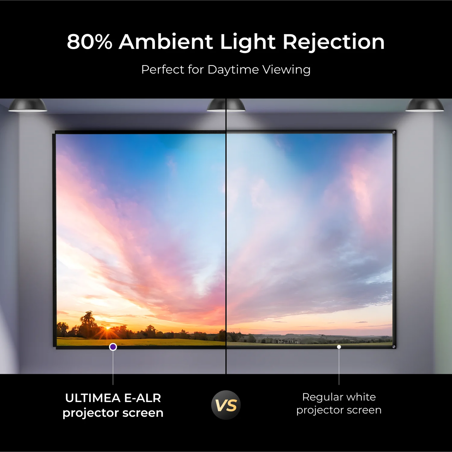 ULTIMEA 100 inch / 120 inch Photon E-ALR Portable Projection Screen 16:9 4K HD Enhanced Ambient Light-Rejecting Screen For Outdoor, Home Theater