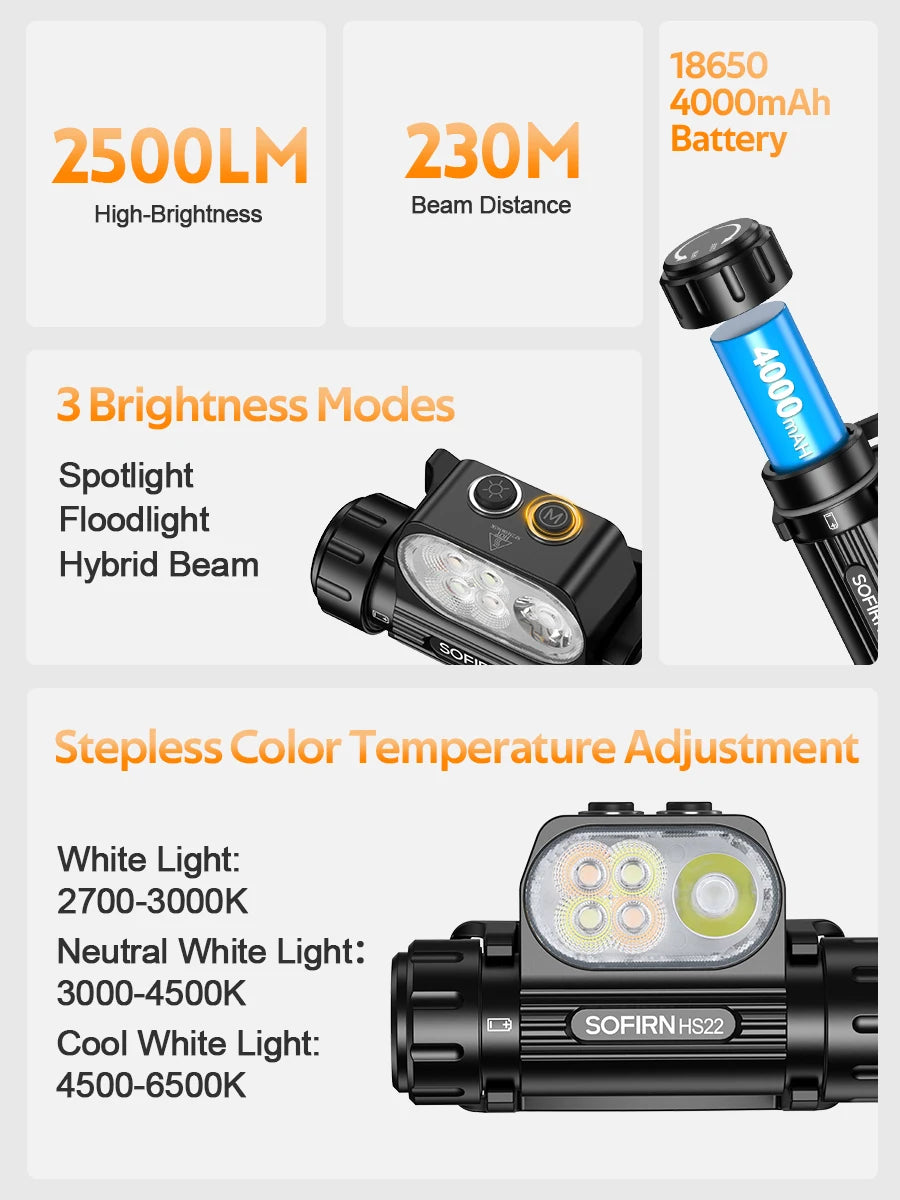 2500lm 18650 4000mAh Flashlight 2700-6000K Stepless SFT25R LED Color Temperature Adjustment  Dual Switch