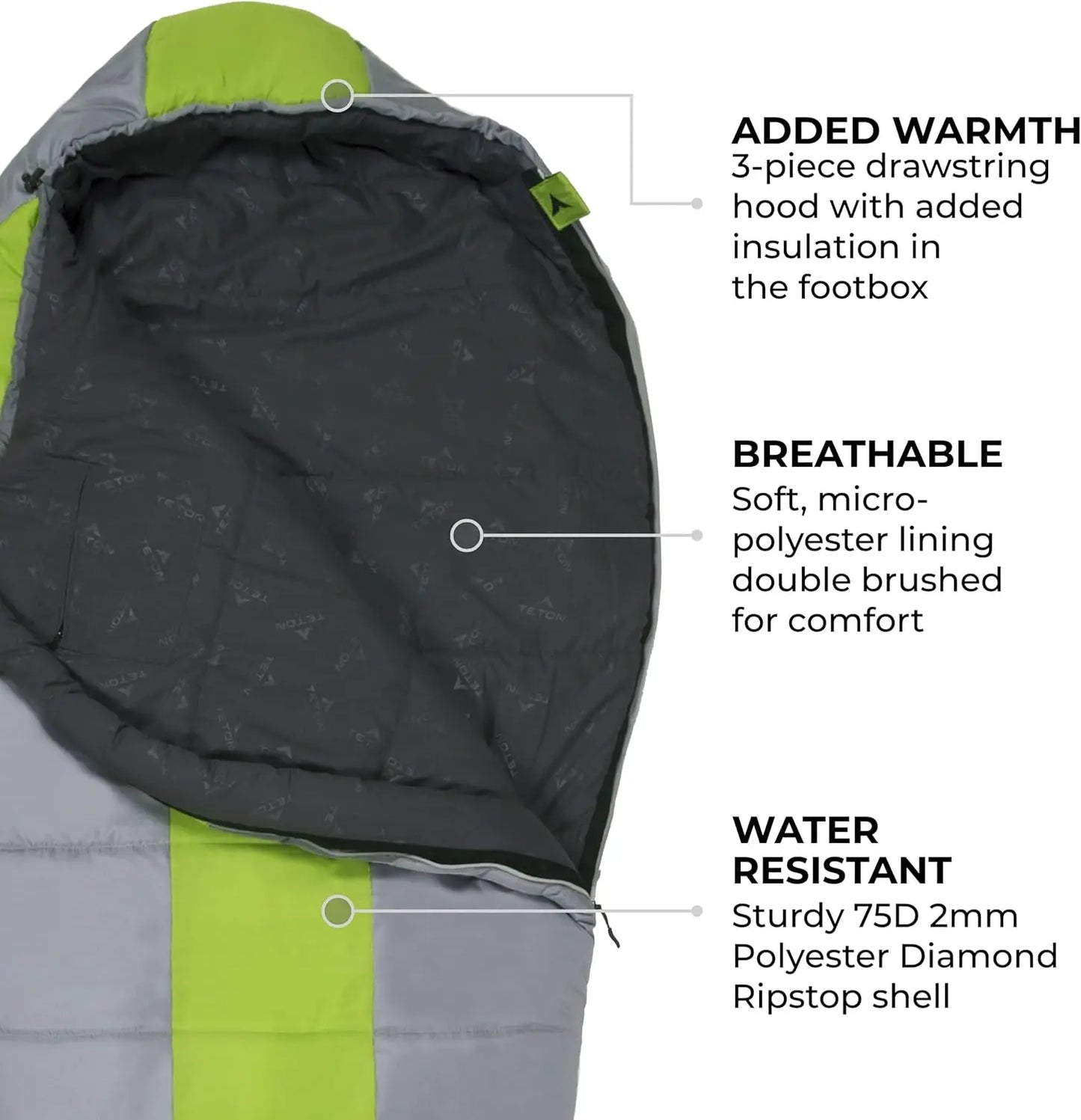 Lightweight Mummy Sleeping Bag for Adults and Kids - 20°F and 5°F Temperature Ratings, Warm Weather, Perfect for Camping, Backpacking, and Hiking