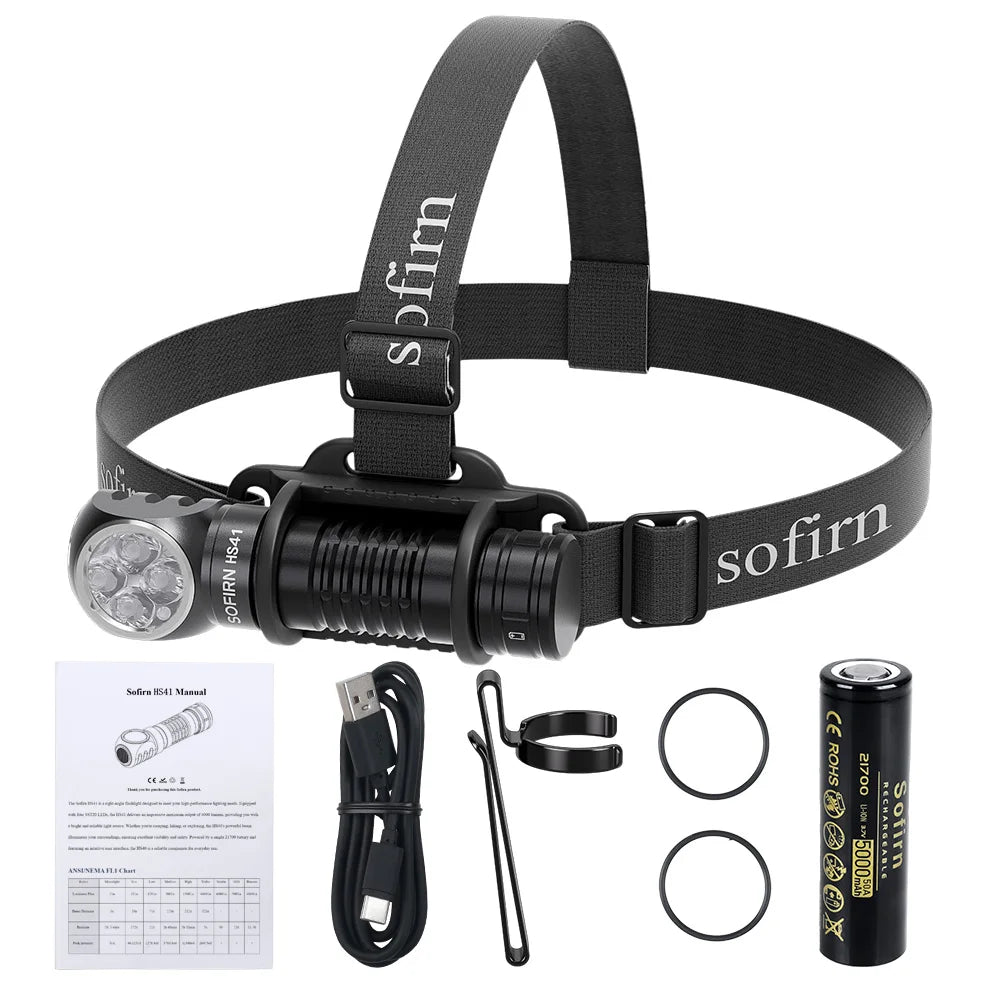 Headlamp 4000lm 21700 USB C Rechargeable with SST20 LED Torch Indicator with Magnetic Tail Flashlight