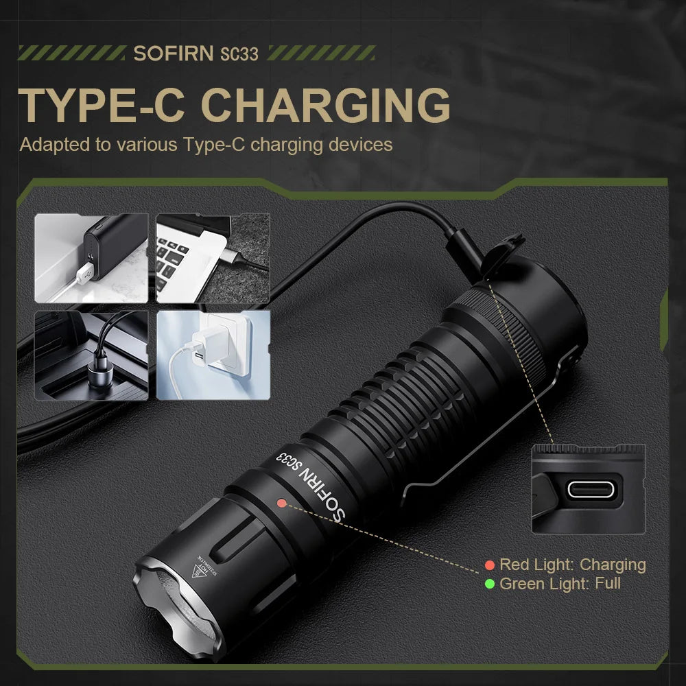 LED Tactical Flashlight XHP70.3 HI  5200lm Powerful 21700 Type C Rechargeable Torch E-switch Outdoor Light