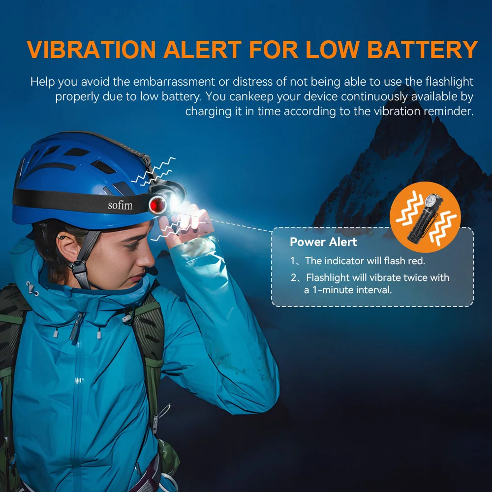Headlamp 4000lm 21700 USB C Rechargeable with SST20 LED Torch Indicator with Magnetic Tail Flashlight