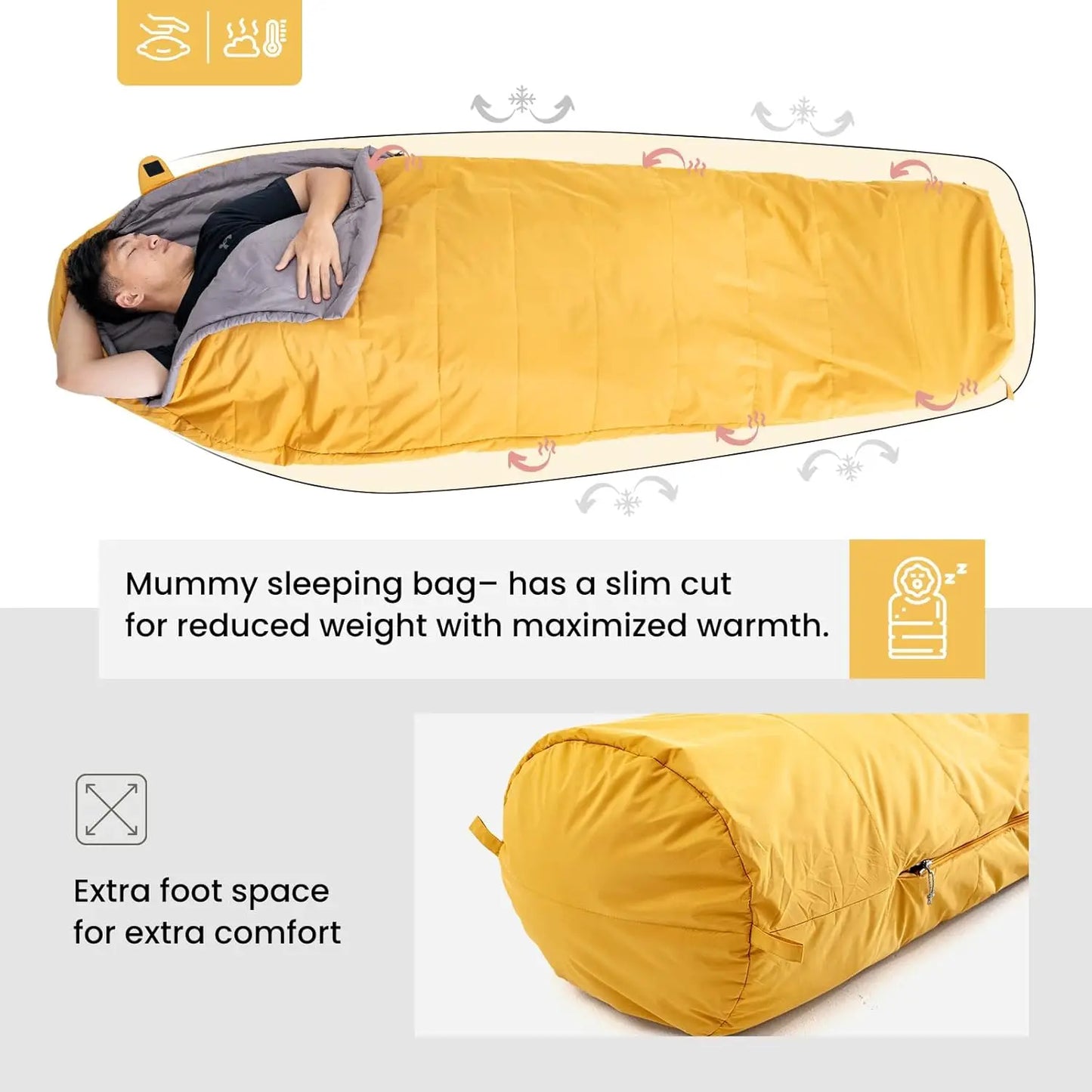 Mummy Sleeping Bag for Camping, Hiking and Backpacking - Survival Gear
