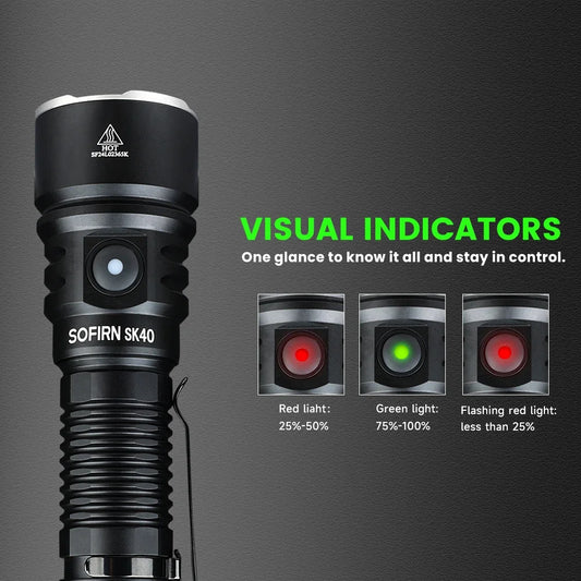 LED 3200lm Tactical Flashlight 21700 Rechargeable Powerful Torch 580M Long-Range With Spotlight
