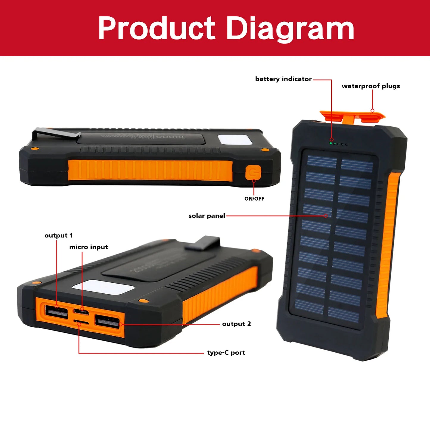 26800mAh Solar Power Bank Large Capacity Portable Outdoor Fast Charging Li-polymer Battery Flashligh for Iphone Android Phones