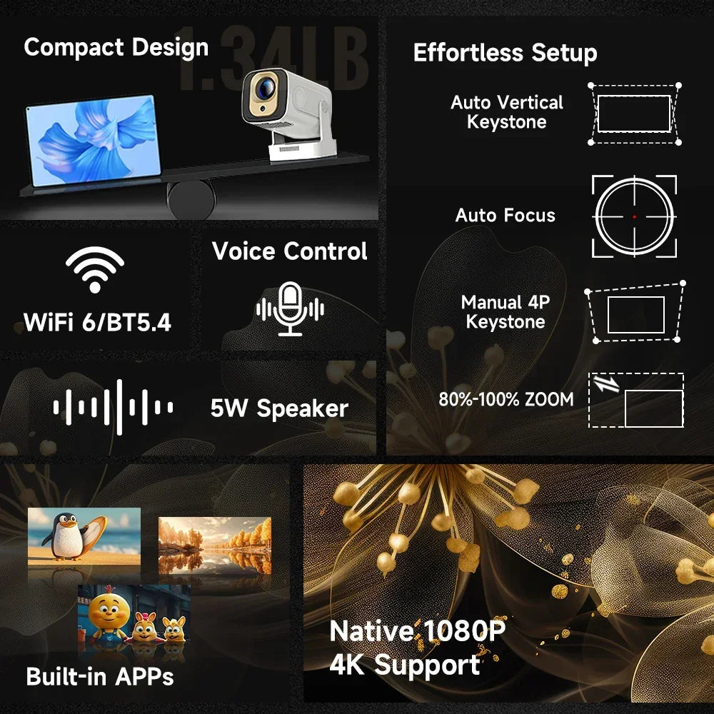 Magcubic Video 4K Projector HY310 1080P 330ANSI Mini Projector Auto Focus 4K Native 5W Speaker Air Mouse Voice Assistant