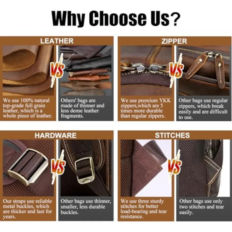 Vintage Leather Backpack 15.6 Laptop Bag Large Capacity Business Travel Hiking Shoulder Daypacks Brown Premium Material