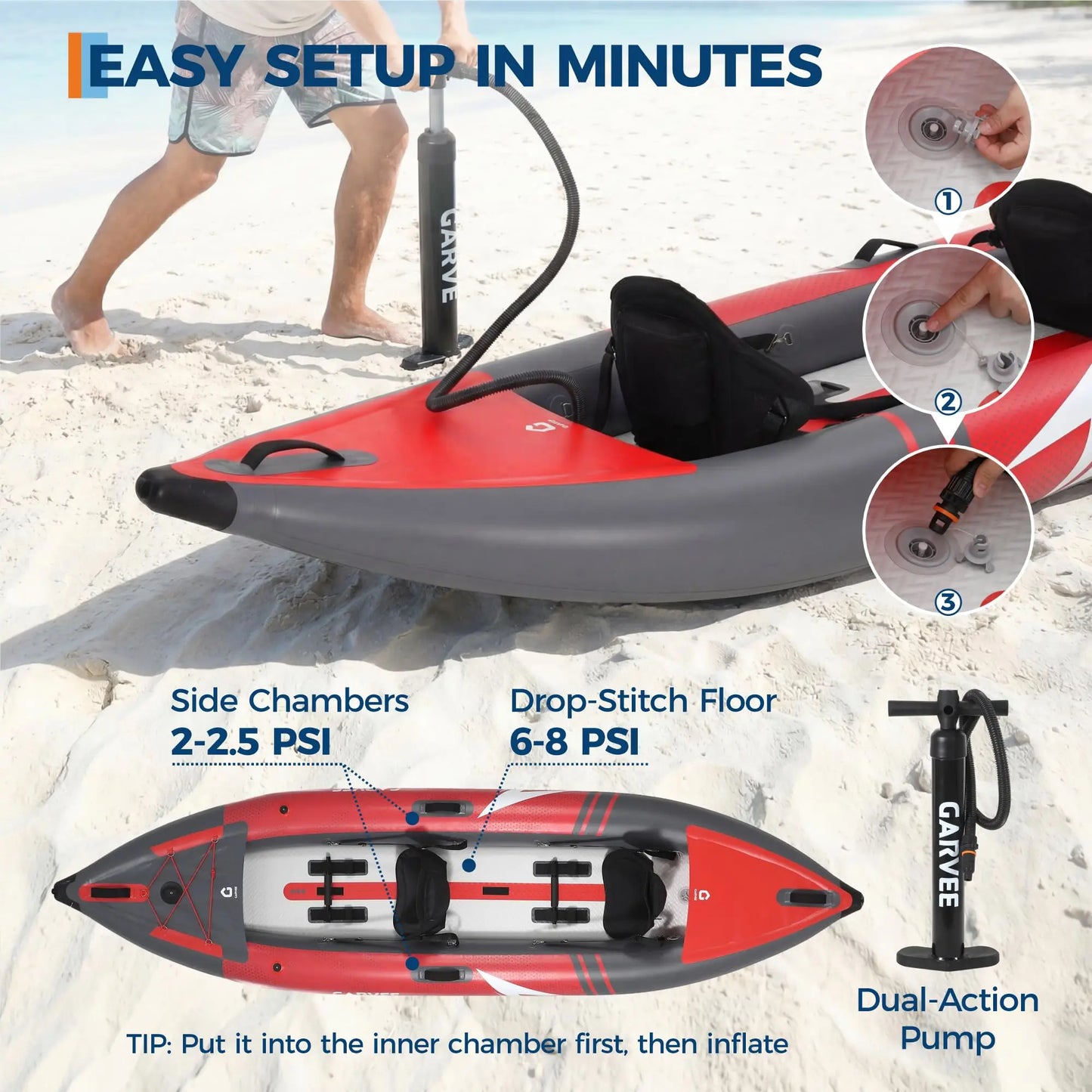 12.5FT 2 Person Inflatable Kayak Fishing Touring Boat Portable Canoe Heavy Duty PVC With Seats Paddles Pump