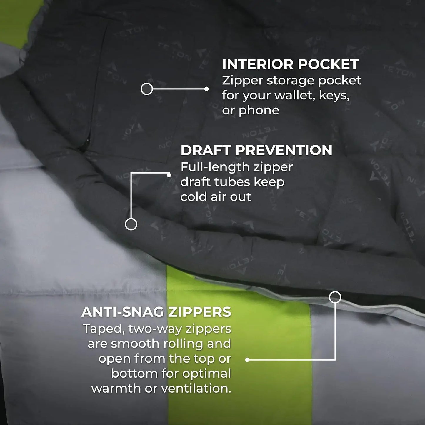 Lightweight Mummy Sleeping Bag for Adults and Kids - 20°F and 5°F Temperature Ratings, Warm Weather, Perfect for Camping, Backpacking, and Hiking