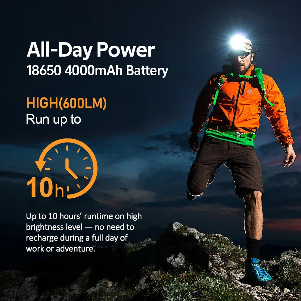 2500lm 18650 4000mAh Flashlight 2700-6000K Stepless SFT25R LED Color Temperature Adjustment  Dual Switch