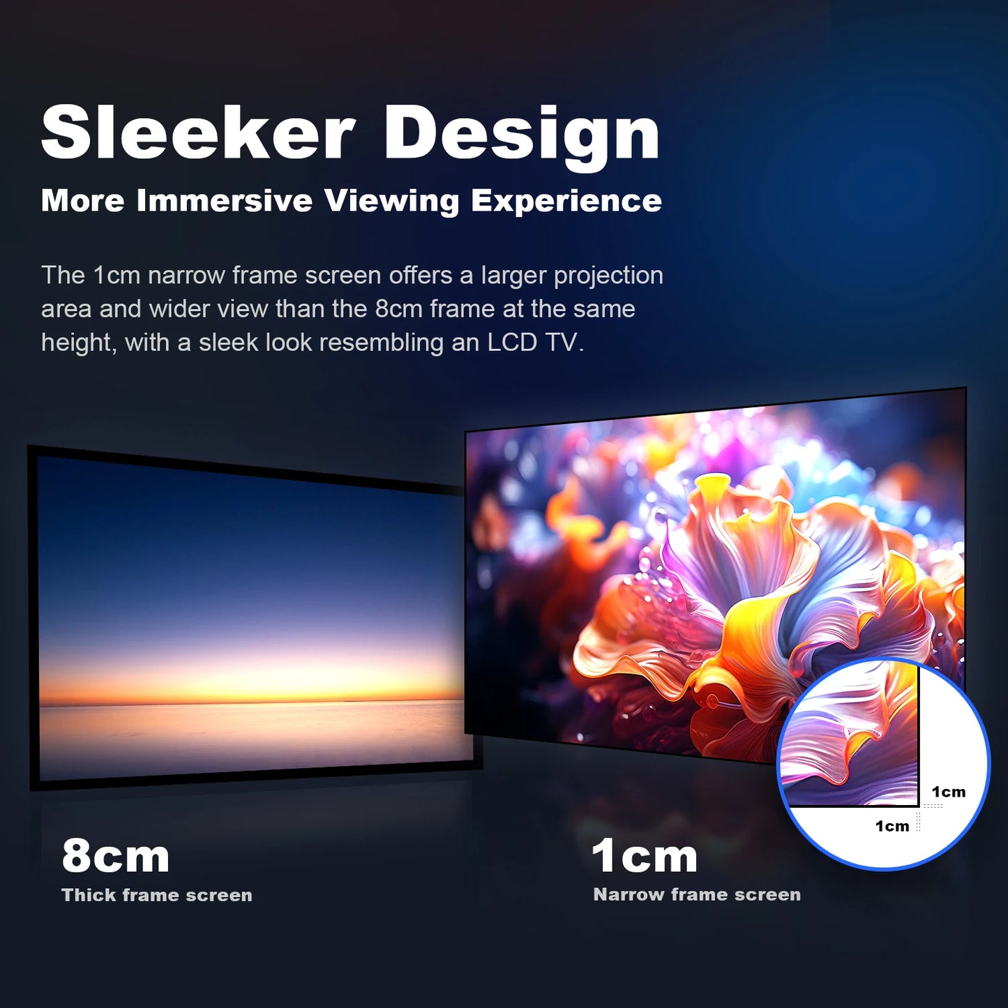 NothingProjector Fresnel ALR-1.2 100 inch Edge Frame Projection Screen Ambient Light Rejecting  For Ultra Short Throw Projector