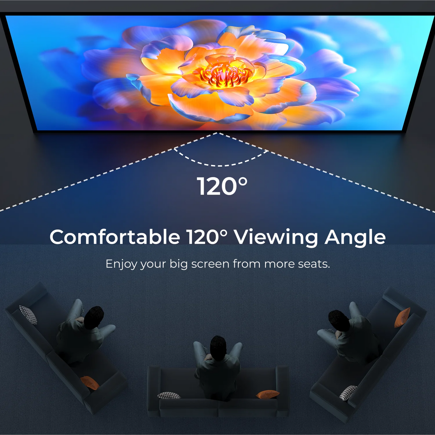 ULTIMEA 100 inch / 120 inch Photon E-ALR Portable Projection Screen 16:9 4K HD Enhanced Ambient Light-Rejecting Screen For Outdoor, Home Theater