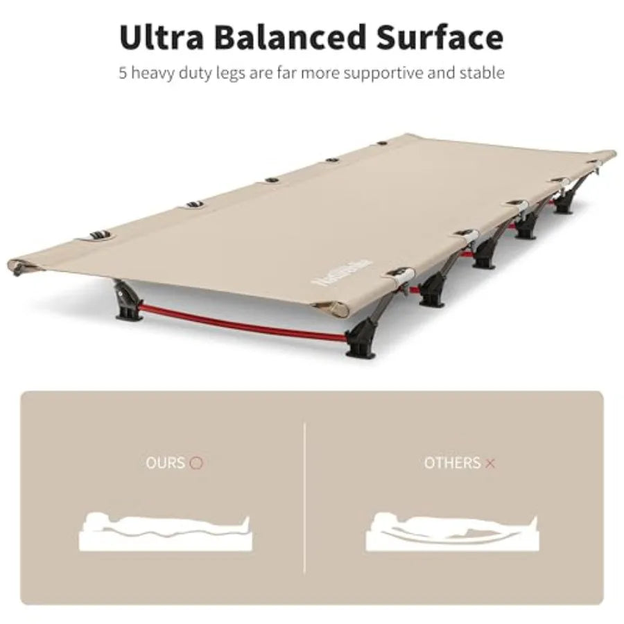 GreenWild Camping Cot Ultralight Folding Backpacking Cot 60-Second Easy Set-Up Supports 330lbs Portable Camping Bed for Adults