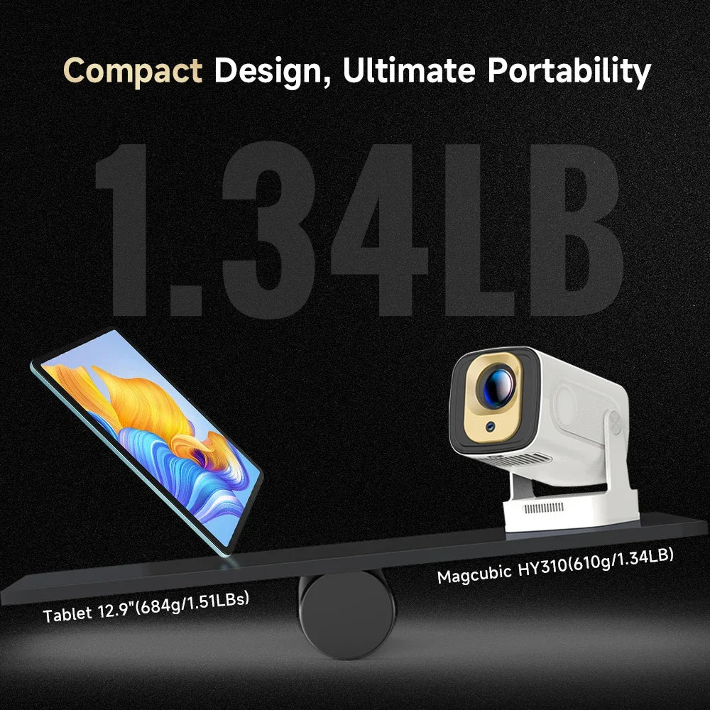 Magcubic Video 4K Projector HY310 1080P 330ANSI Mini Projector Auto Focus 4K Native 5W Speaker Air Mouse Voice Assistant