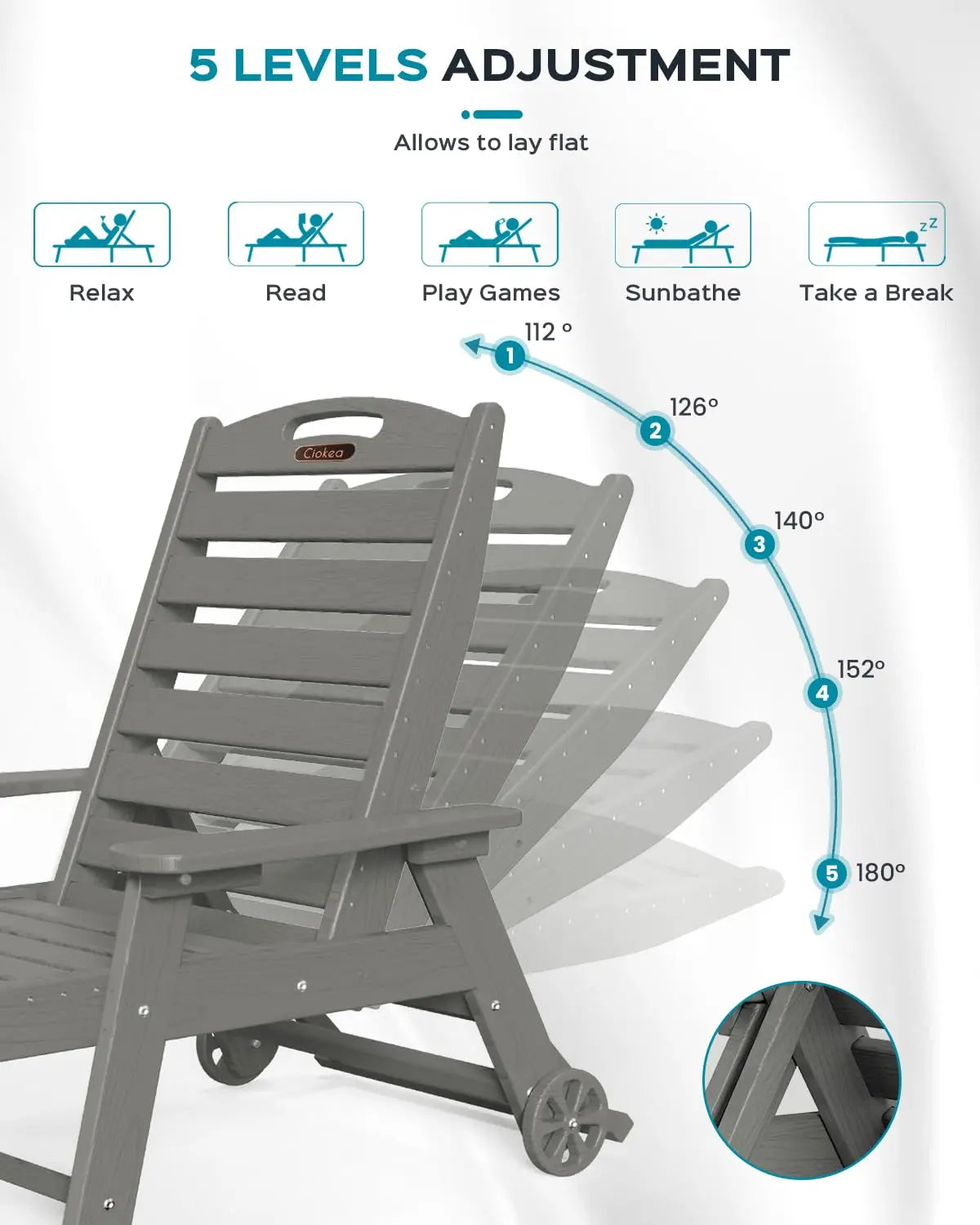 Outdoor Lounge Chair Set of 4, All Weather Patio Chaise Lounge Chairs for Outside, HDPE Chair with Rolling Wheels &, Customized