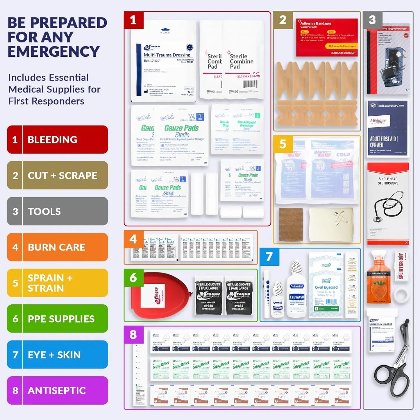 415-Piece Emergency First Aid Kit with Reflective Design - Complete Trauma Bag for Home, School & Business Safety