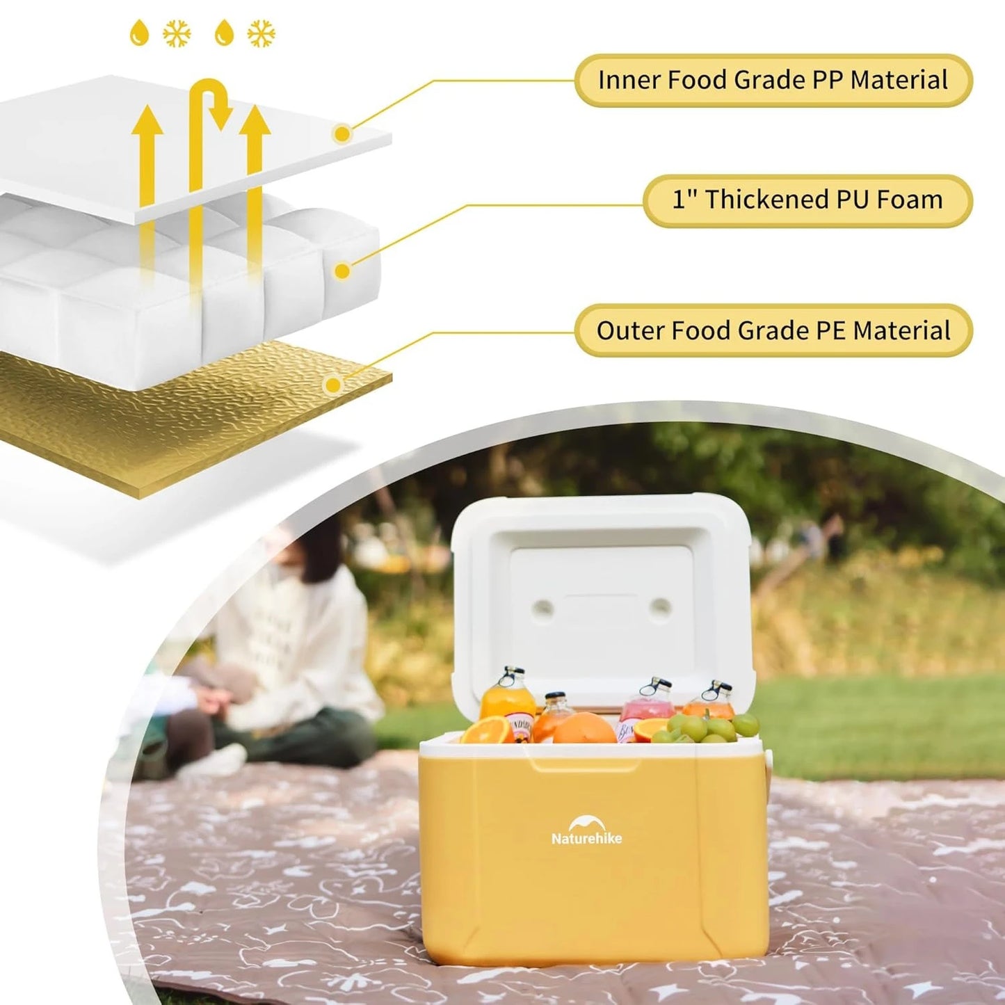 Naturehike 18L Cooler Box Portable Insulated Ice Chest Box Outdoor Picnic Food Cold Preservation Box Fishing Barbecue