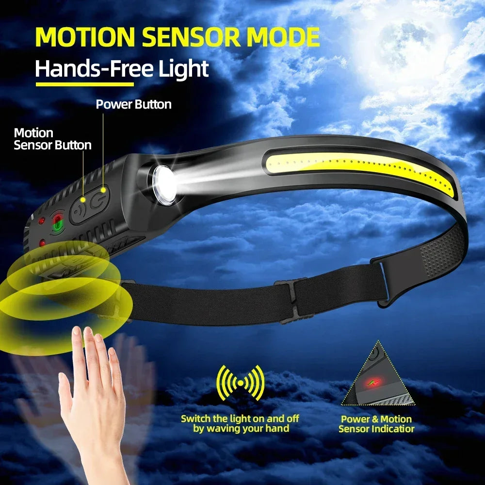 Induction Headlamp COB+LED Head Flashlight Built in Battery USB Rechargeable Outdoor Waterproof Camping Fishing Work Lantern
